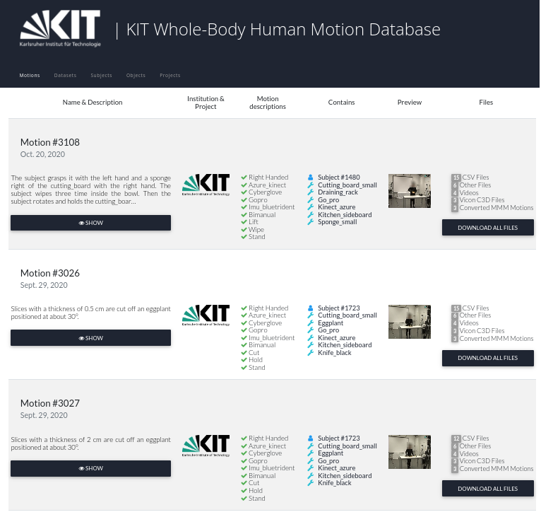 KIT Motion Database